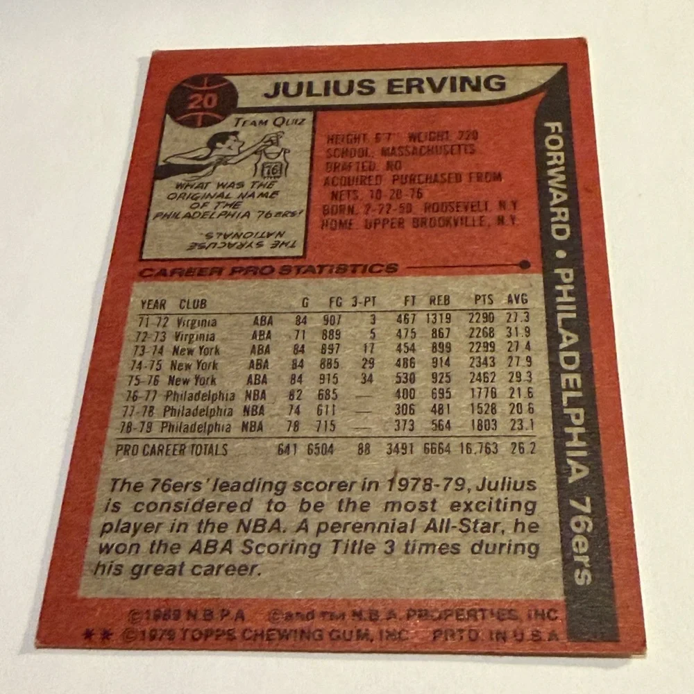 Julius Erving Dj J 1979 Topps Basketball Card #20 Vintage Collectible